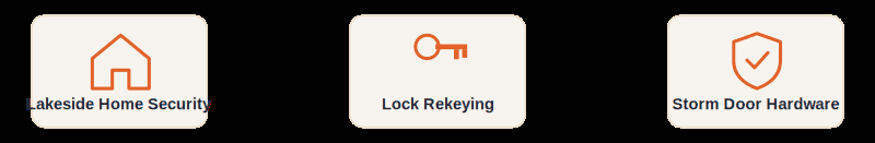Icons for lakeside home security, lock rekeying, and storm door hardware service in Holt, Alabama