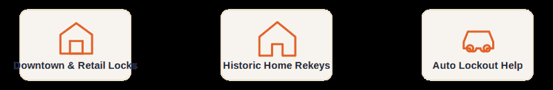 Icons for downtown and retail lock service, historic home rekeys, and auto lockout help in Northport, Alabama